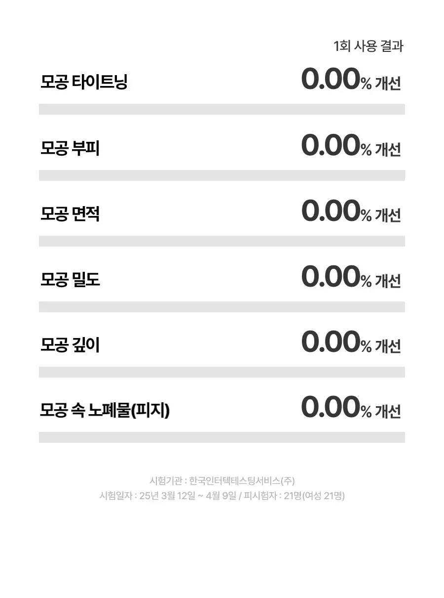 [블랙헤드/모공세정] 풀리 그린 토마토 클렌징오일 250ml 상세페이지 18